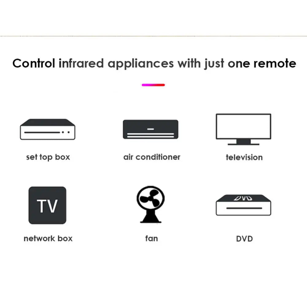 Tuya WiFi IR Remote Control Smart Universal Smart Home Gadgets Controller For TV DVD AUD Support Alexa Google Home Smart Life